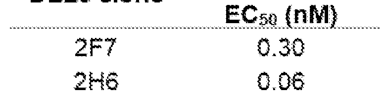 Figure imgf000162_0001