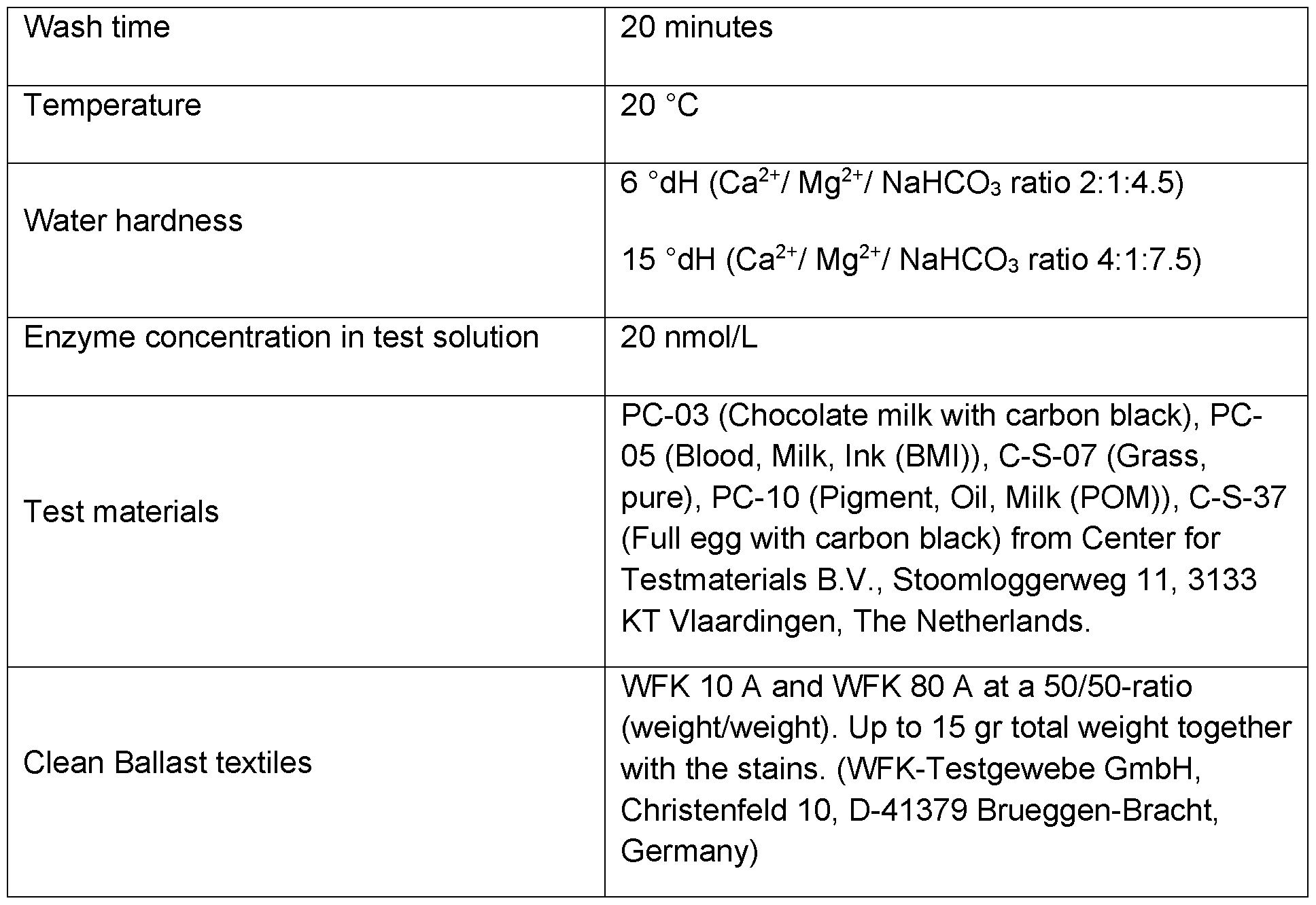 Figure imgf000045_0001