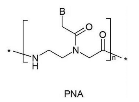 Figure 2023011614000007