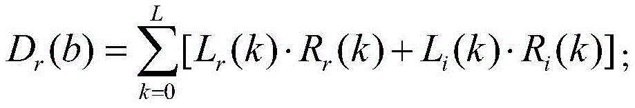 Figure BDA0001338239150000044