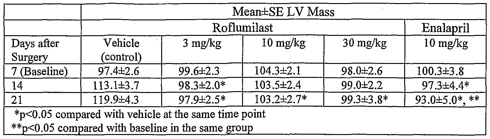Figure imgf000017_0001