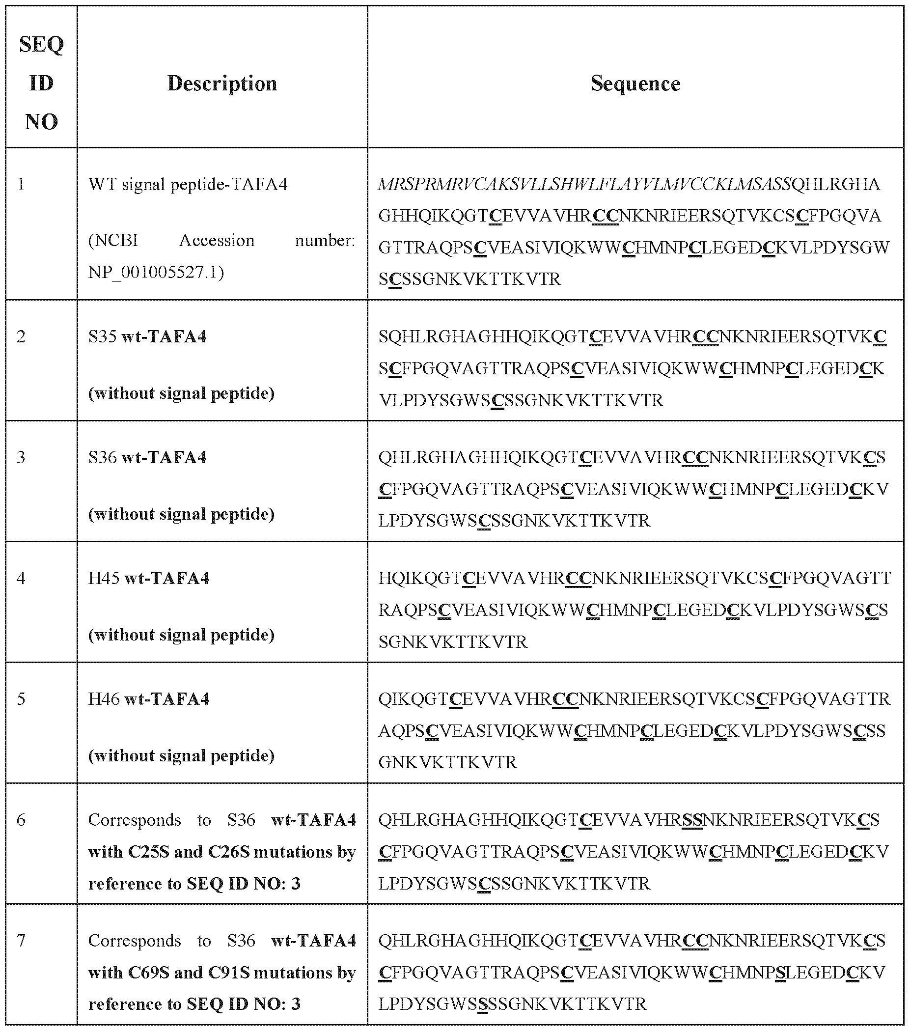Figure imgf000085_0001