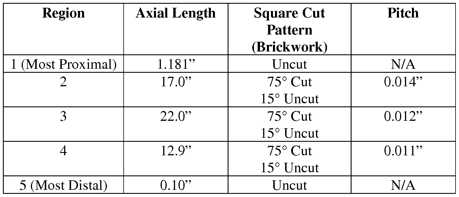Figure imgf000043_0001