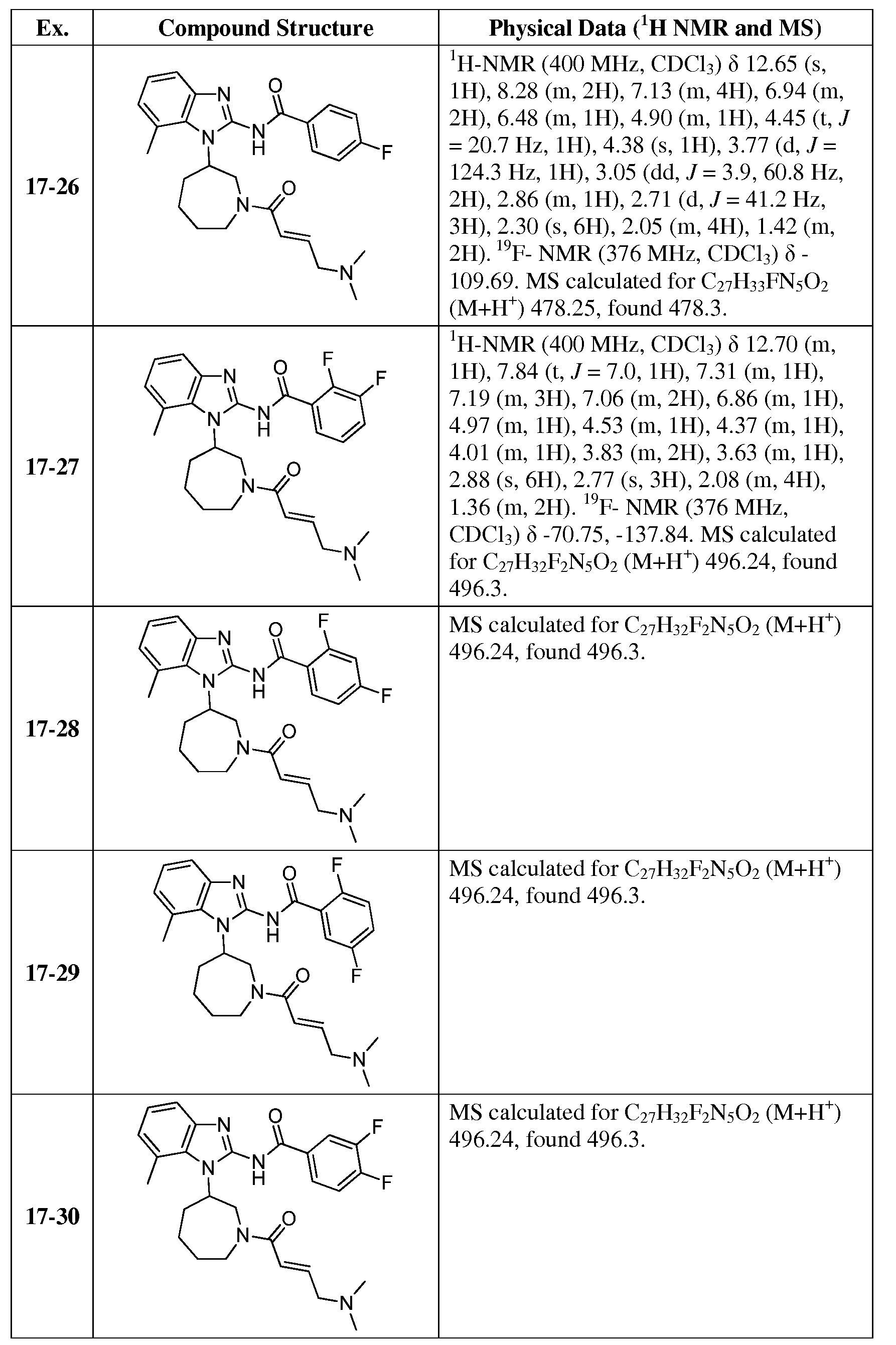 Figure imgf000141_0001