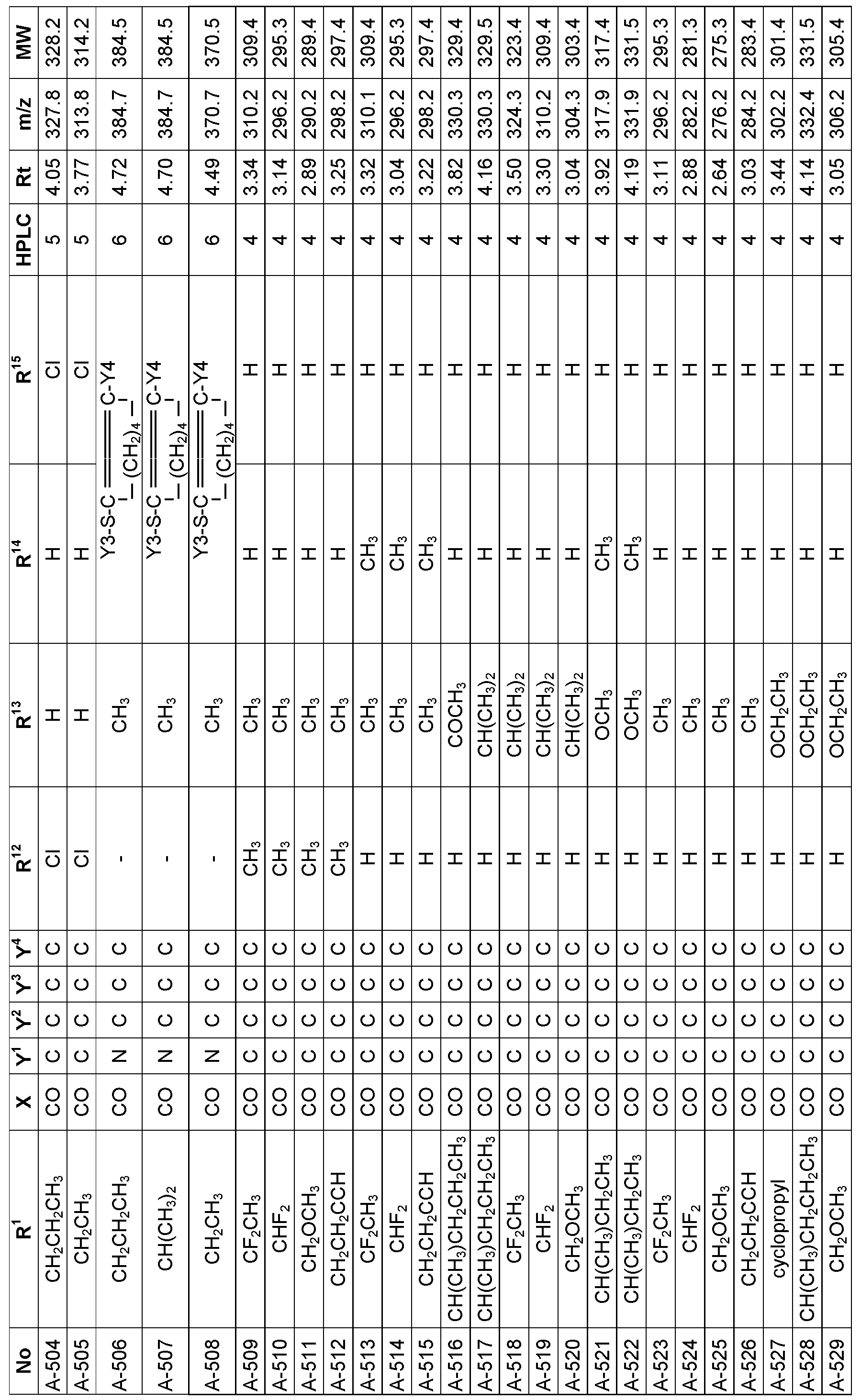 Figure imgf000137_0001