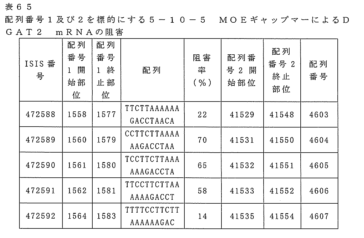 Figure 2022106727000220