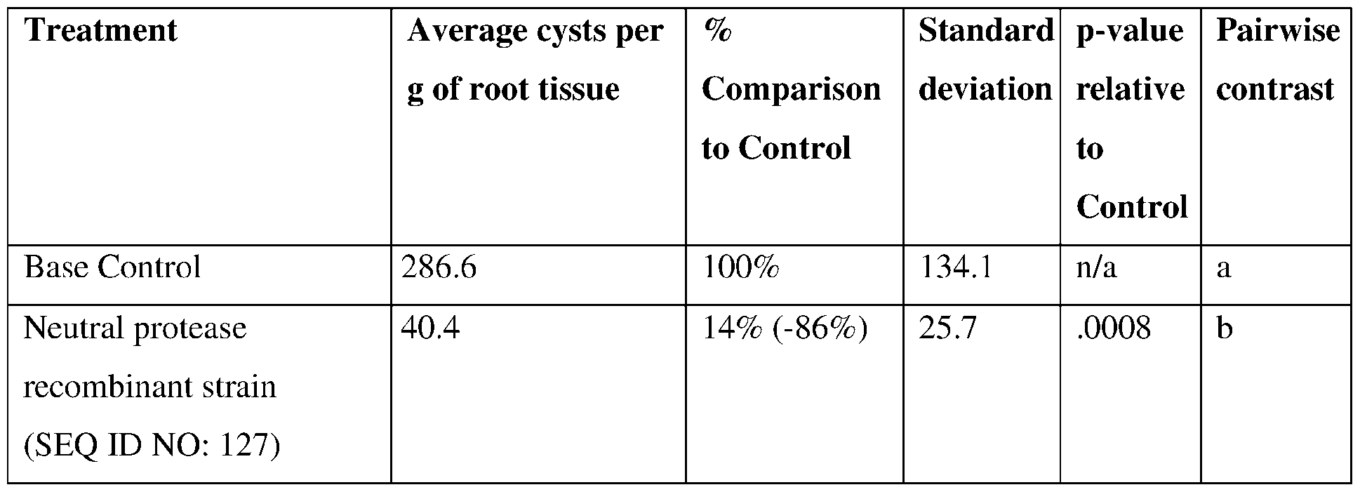 Figure imgf000093_0001