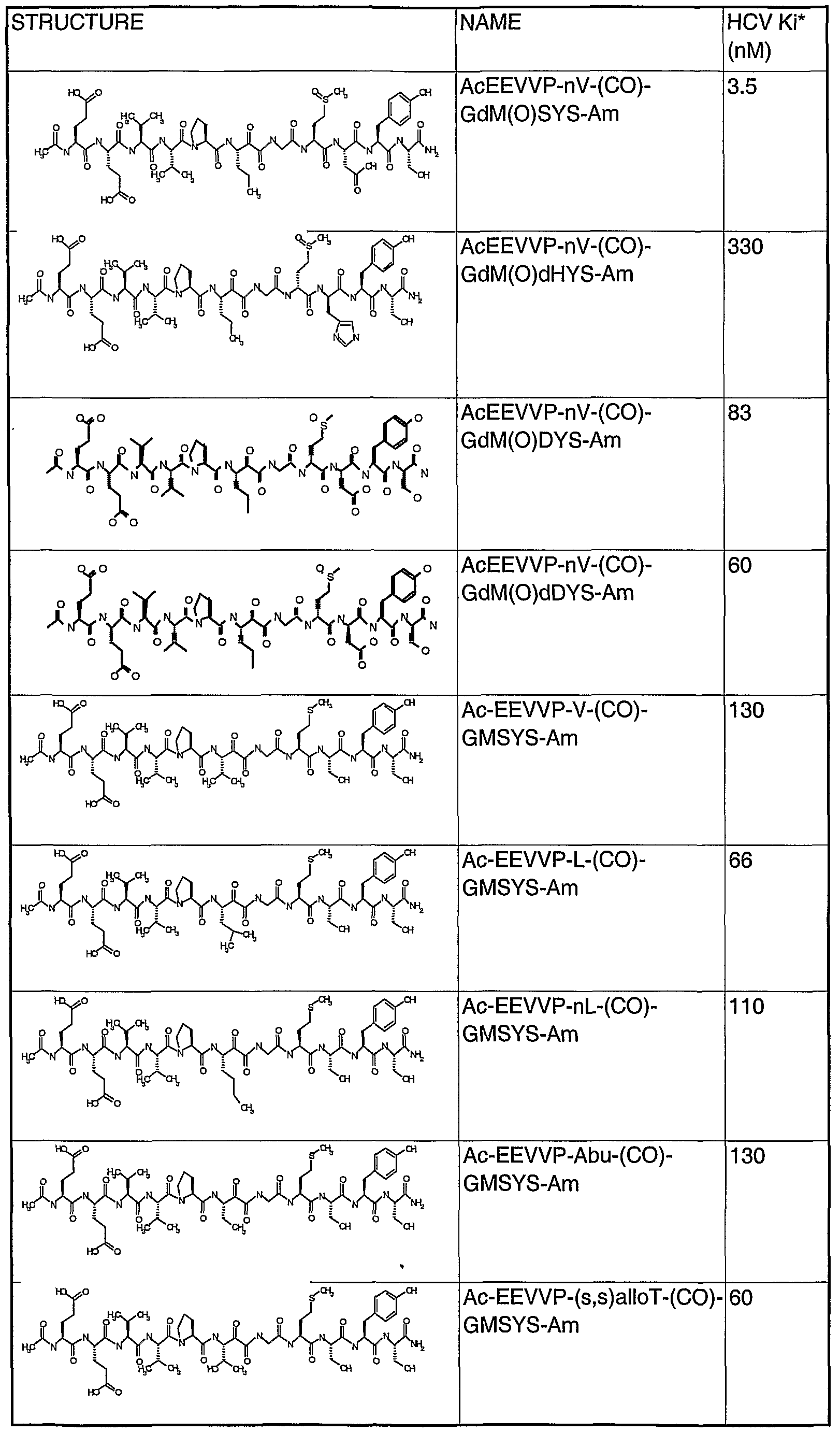 Figure imgf000054_0001
