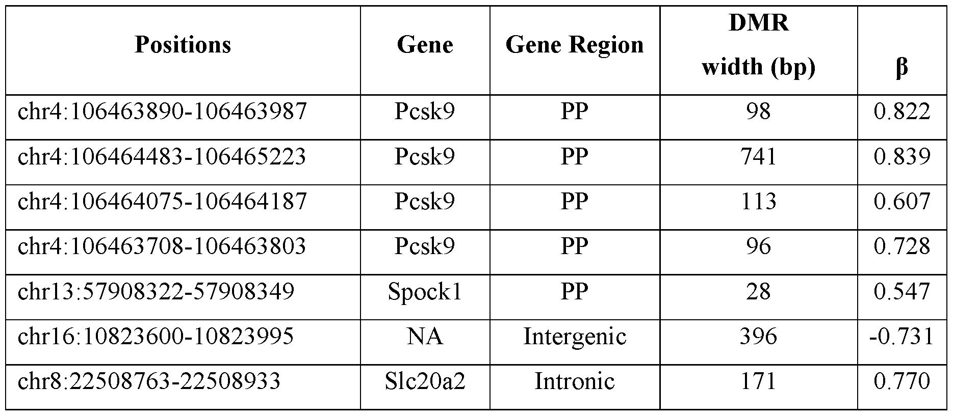 Figure imgf000187_0001