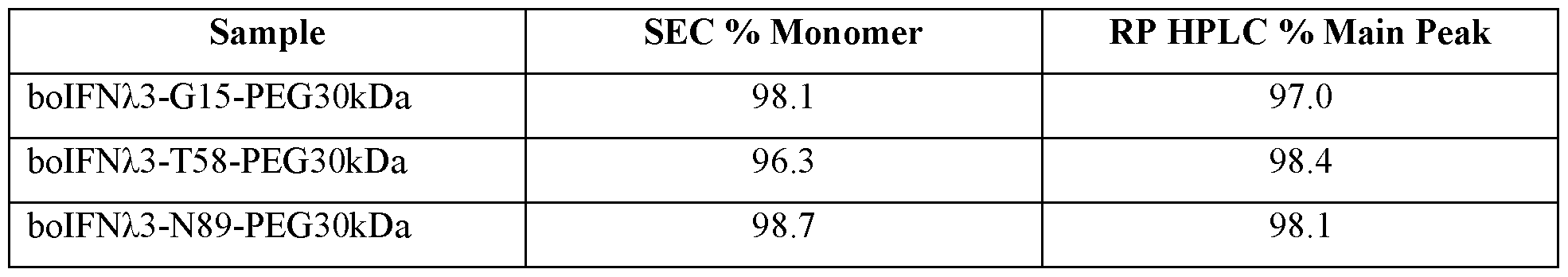 Figure imgf000133_0001