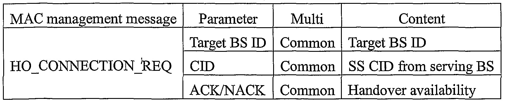 Figure imgf000026_0002