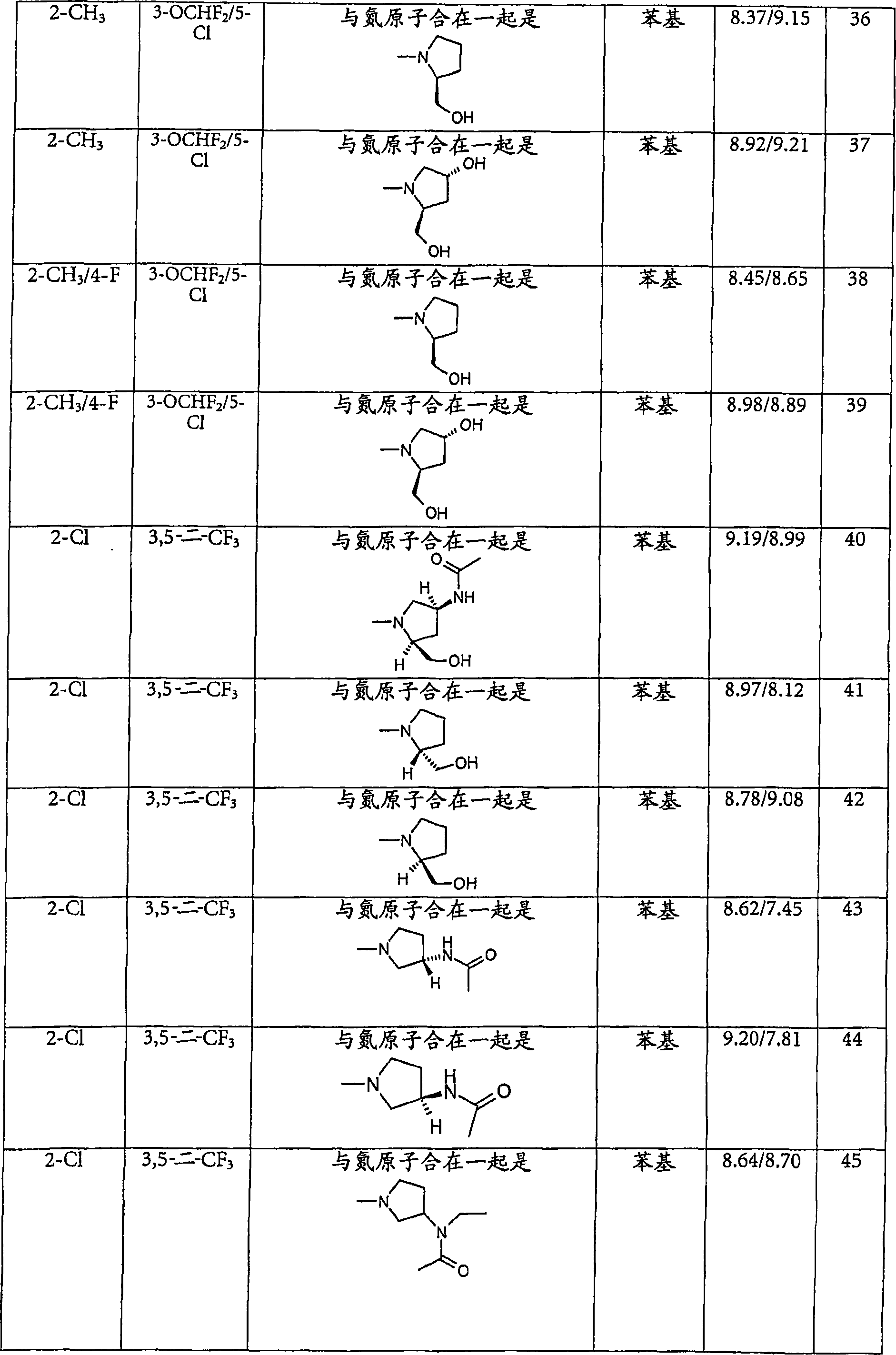 Figure A20048002536001731