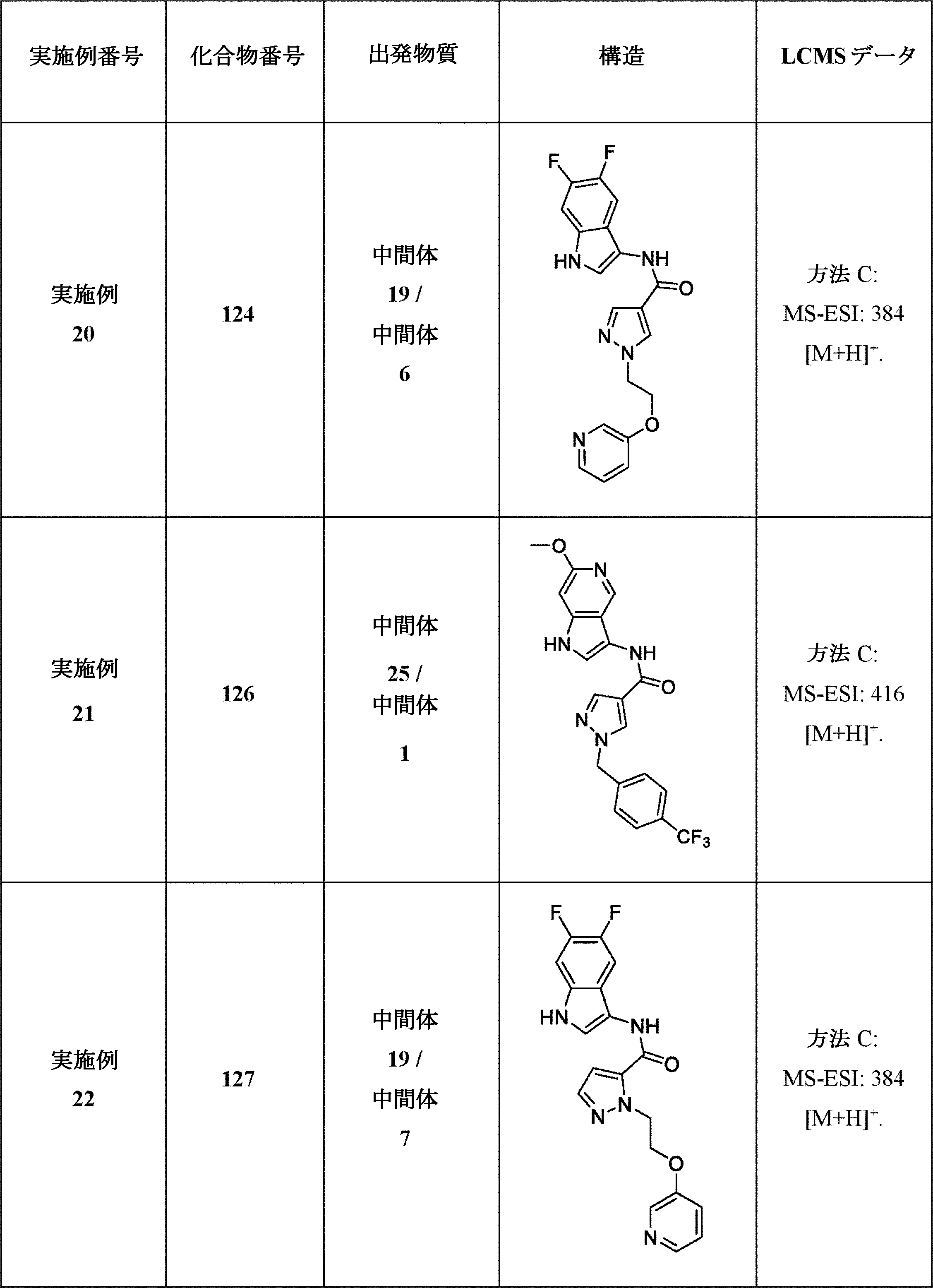 Figure 2023540673000173