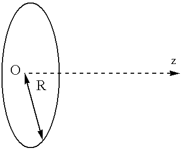 Figure US07578789-20090825-C00001