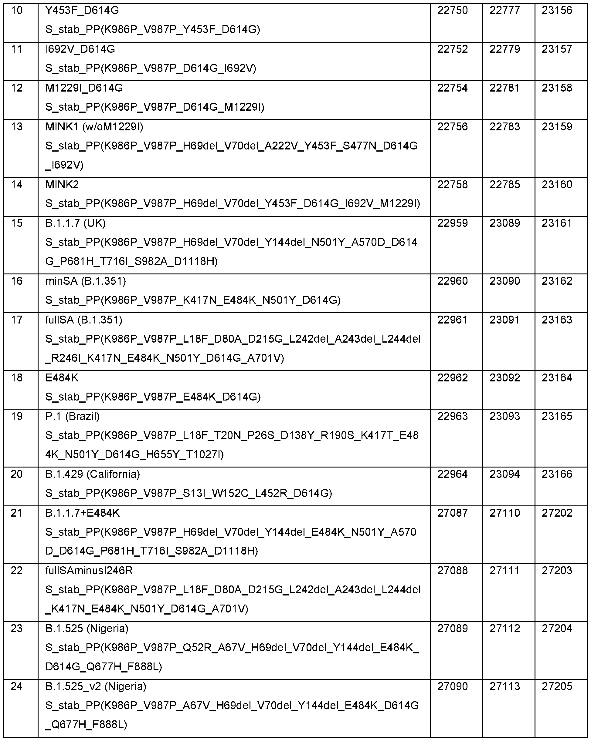 Figure imgf000043_0001