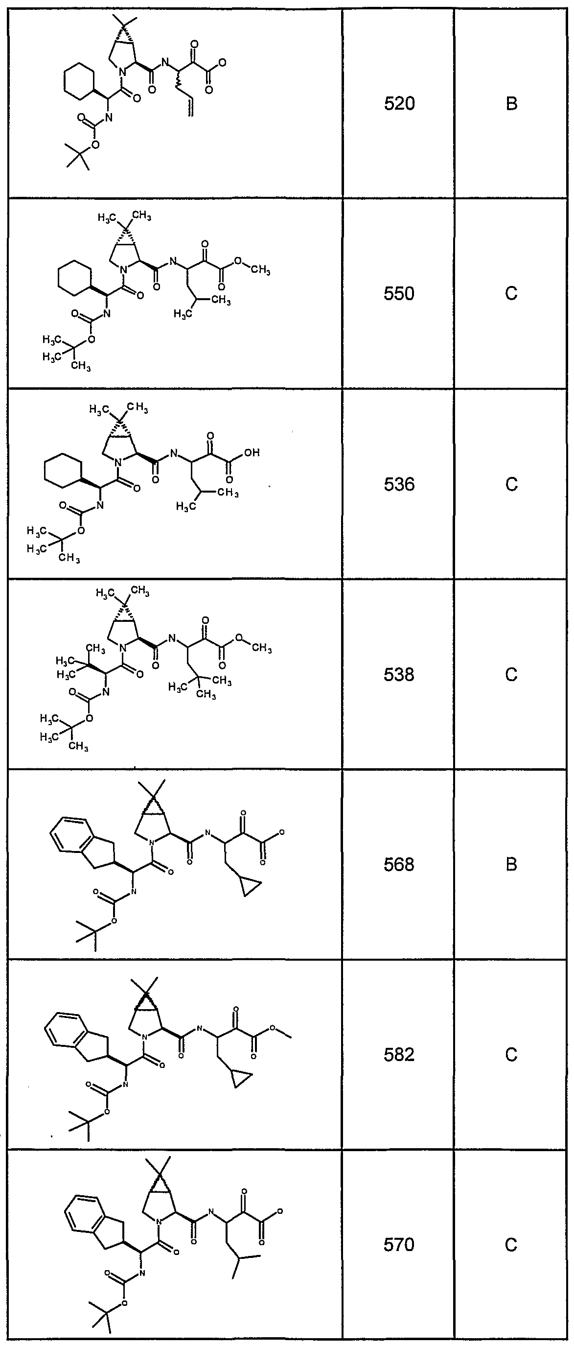 Figure imgf000405_0001