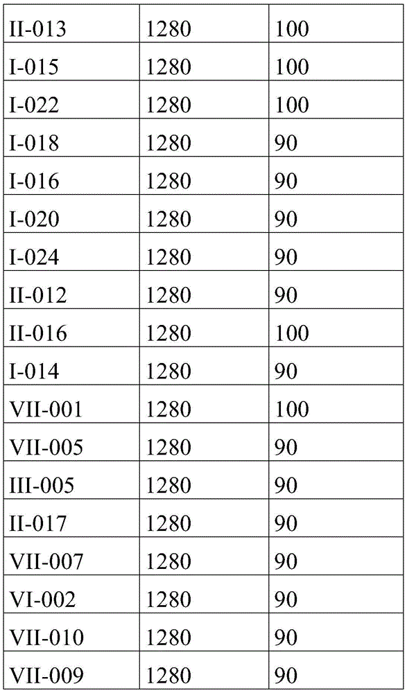 Figure BDA0003773017430001171