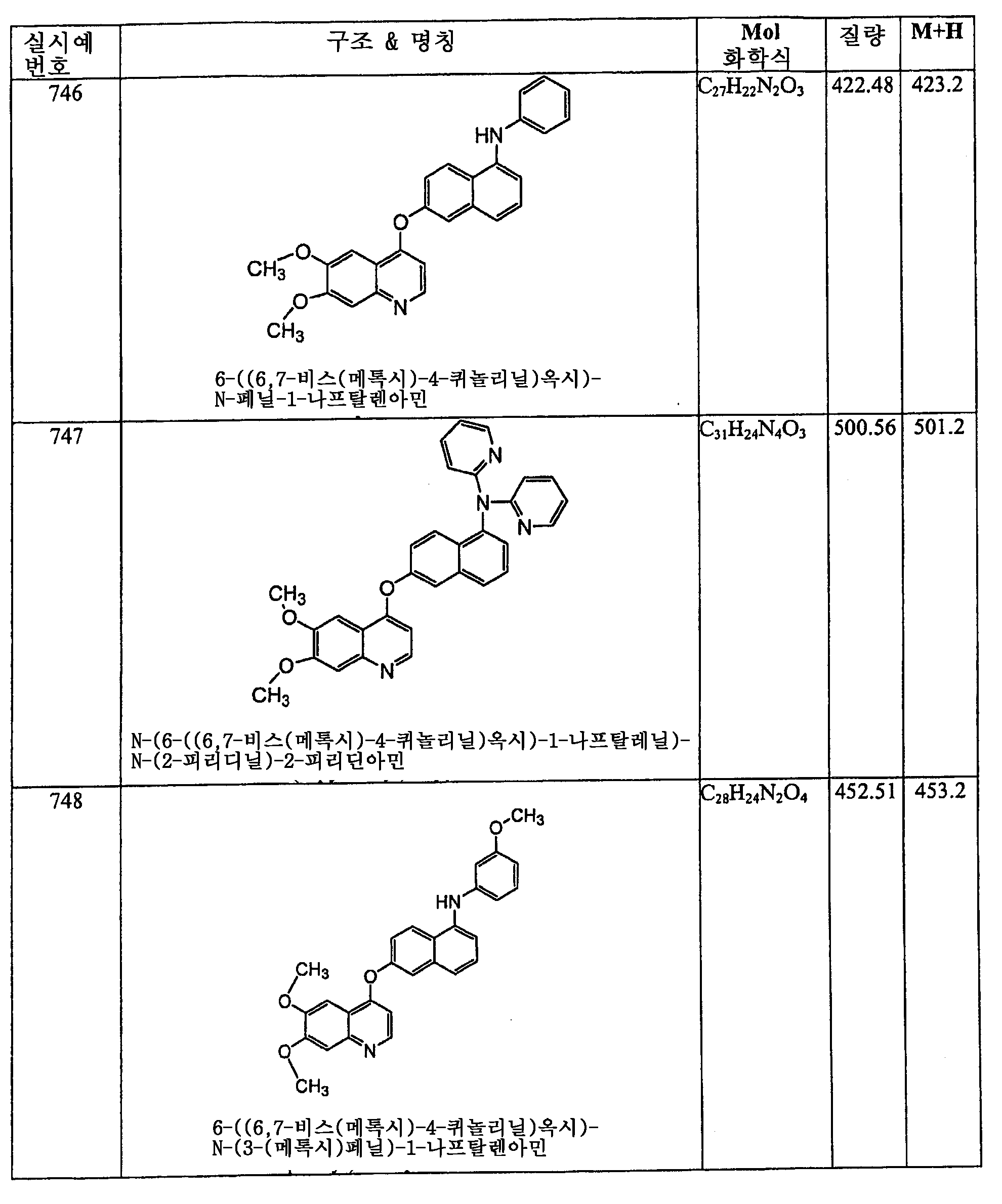 Figure 112006060289308-PCT00334