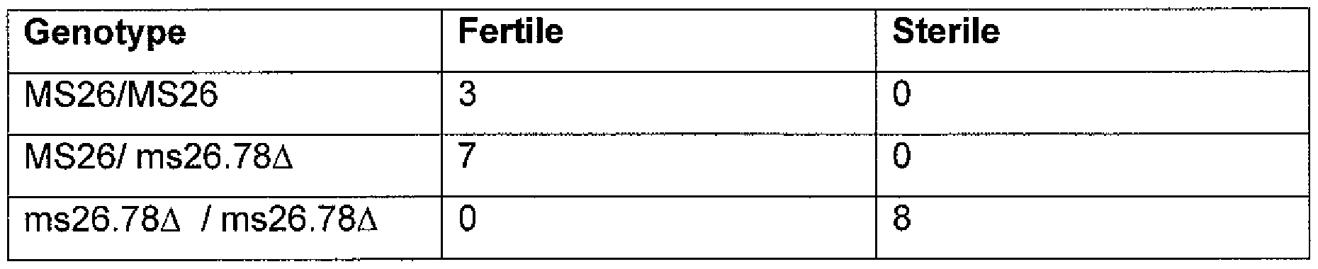 Figure imgf000097_0001