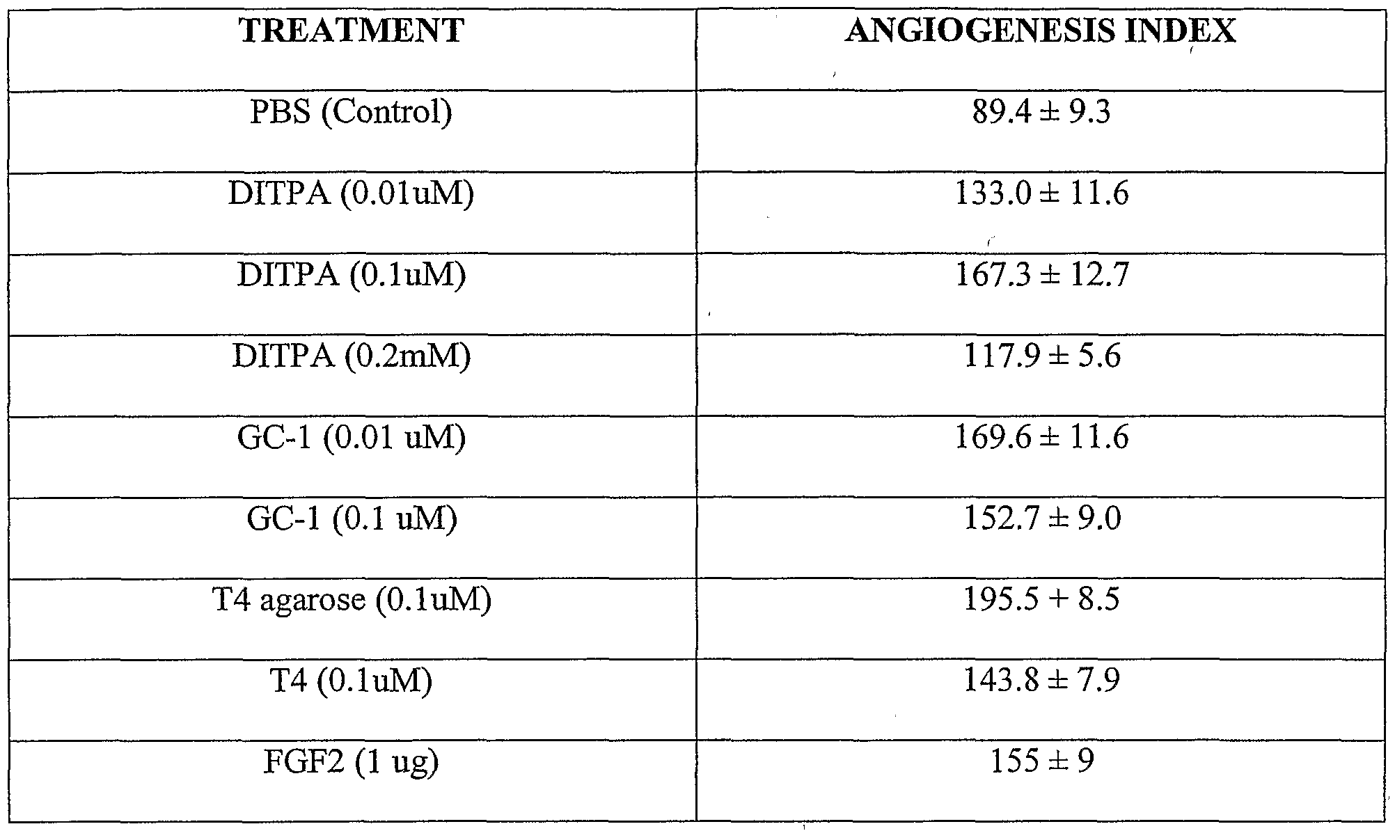 Figure imgf000023_0001