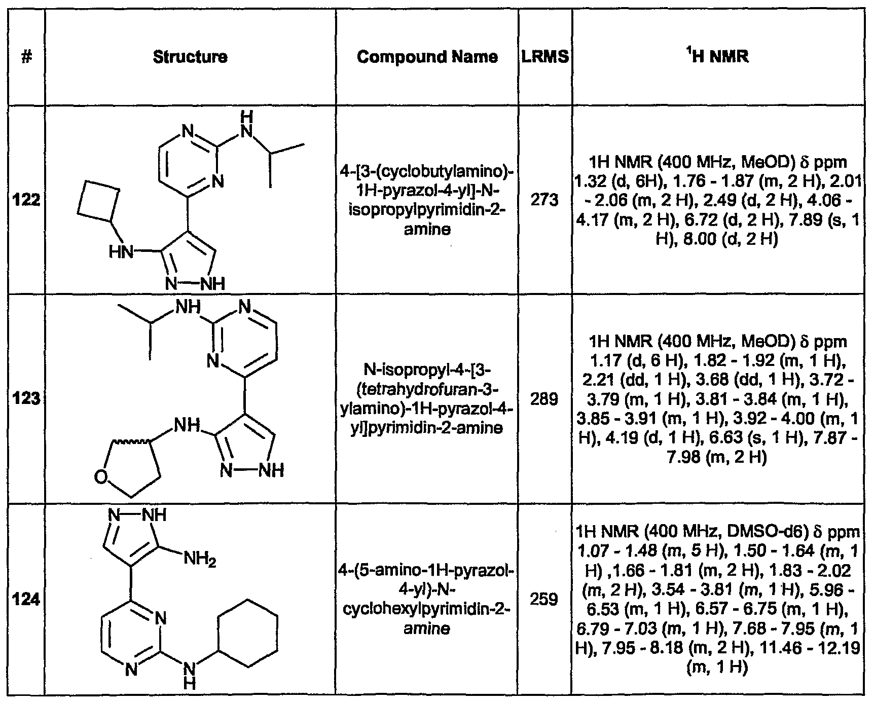 Figure imgf000057_0001