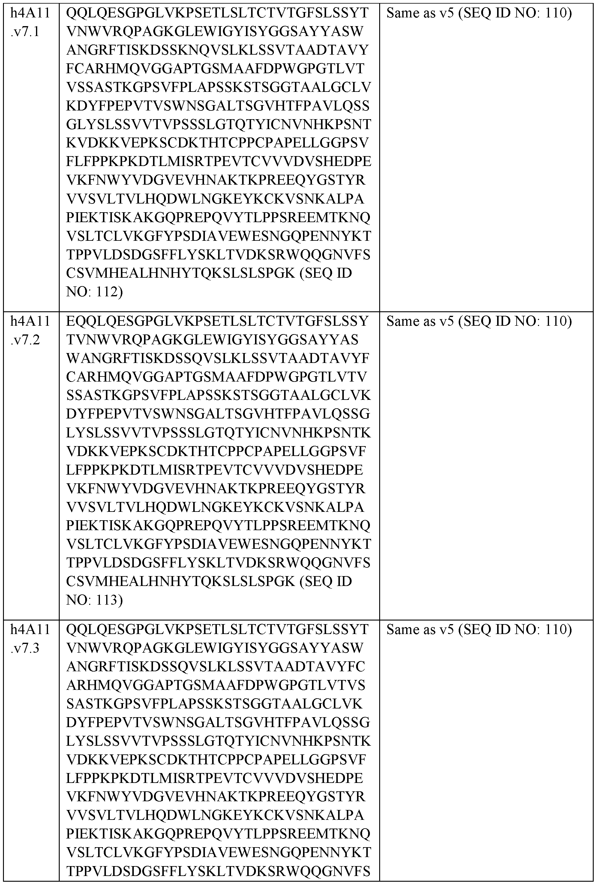 Figure imgf000290_0001