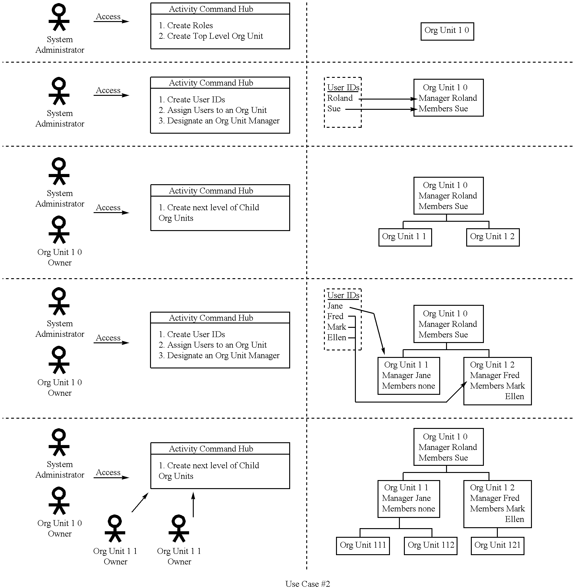 Figure US20020055870A1-20020509-C00011