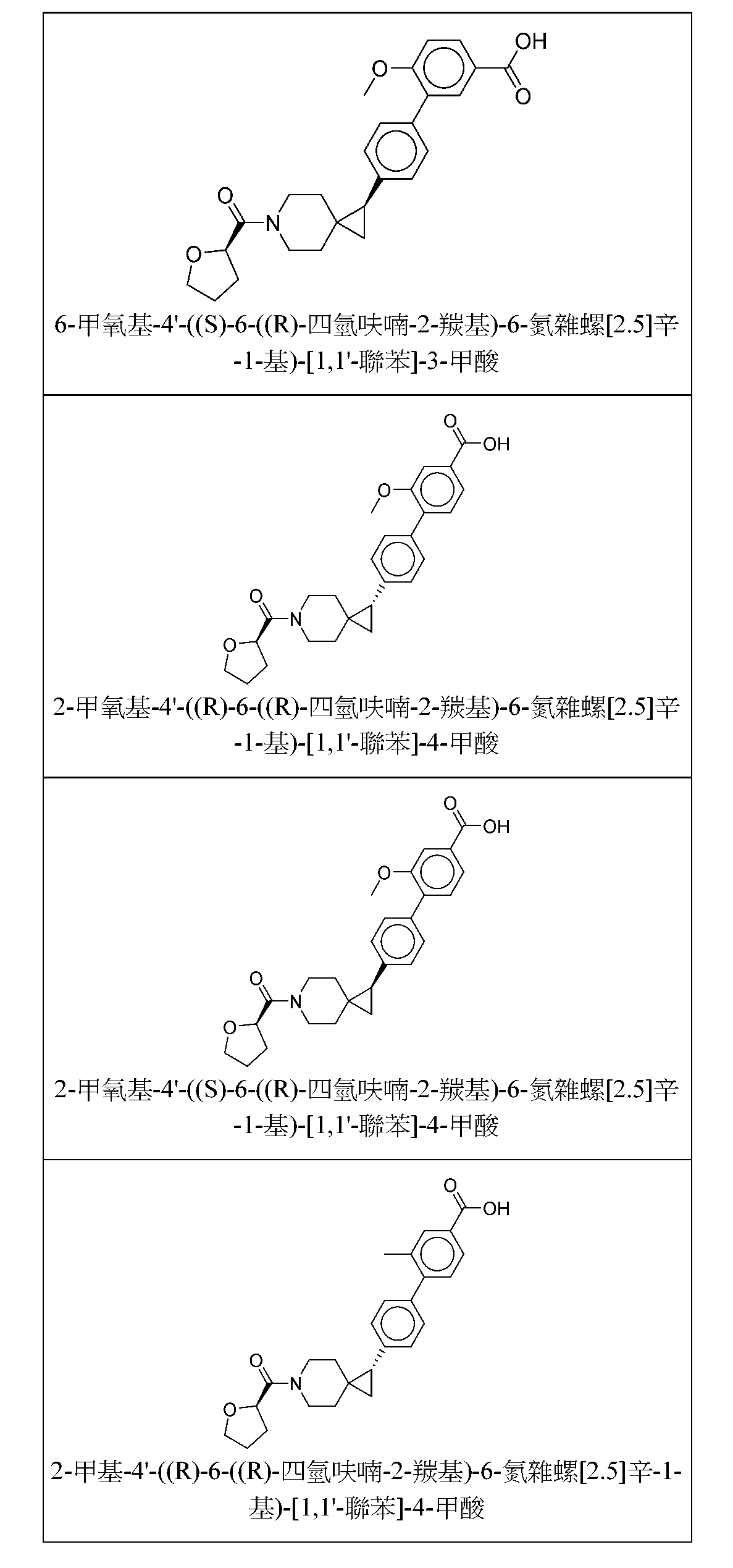 Figure 108136774-A0305-02-0352-145