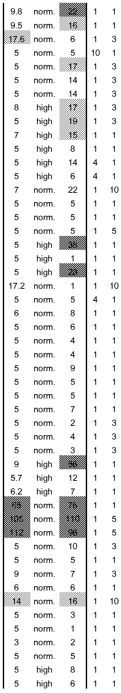 Figure imgf000045_0001