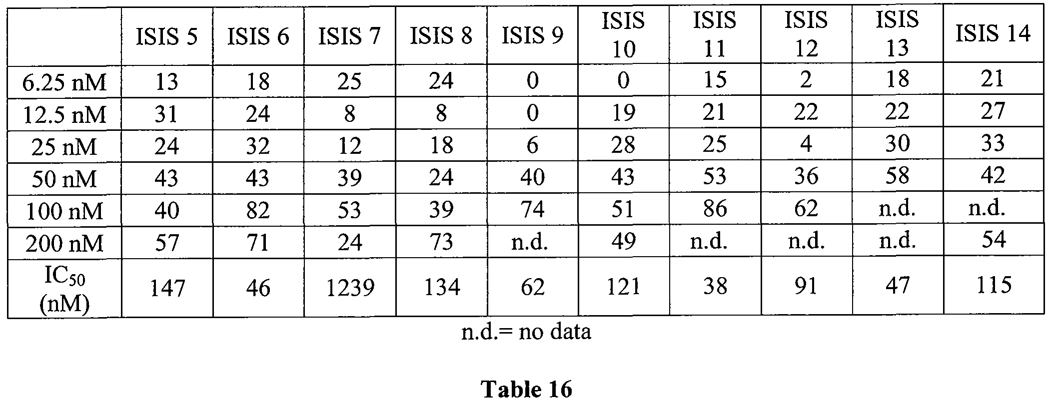 Figure imgf000073_0001