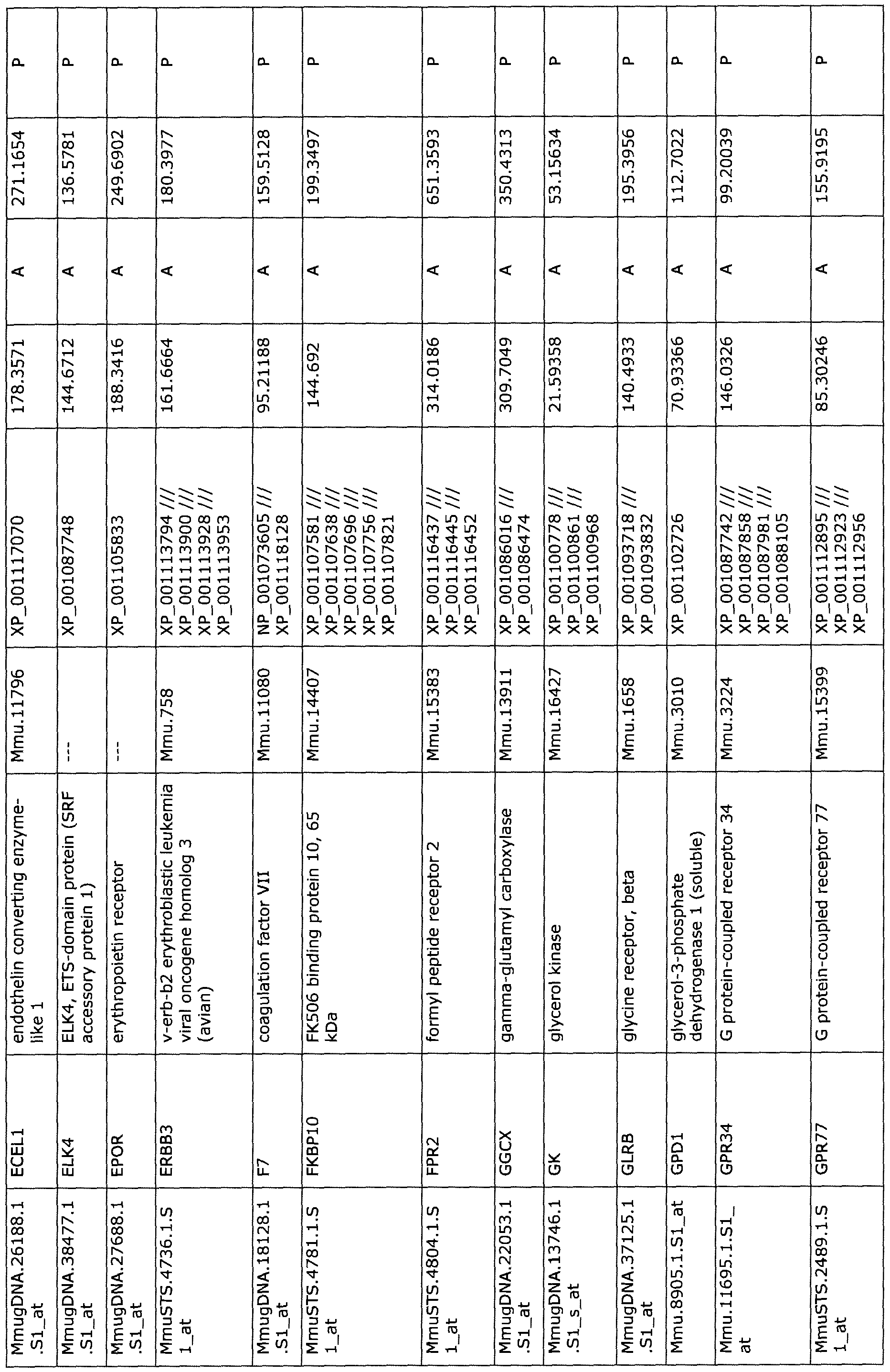 Figure imgf000038_0001