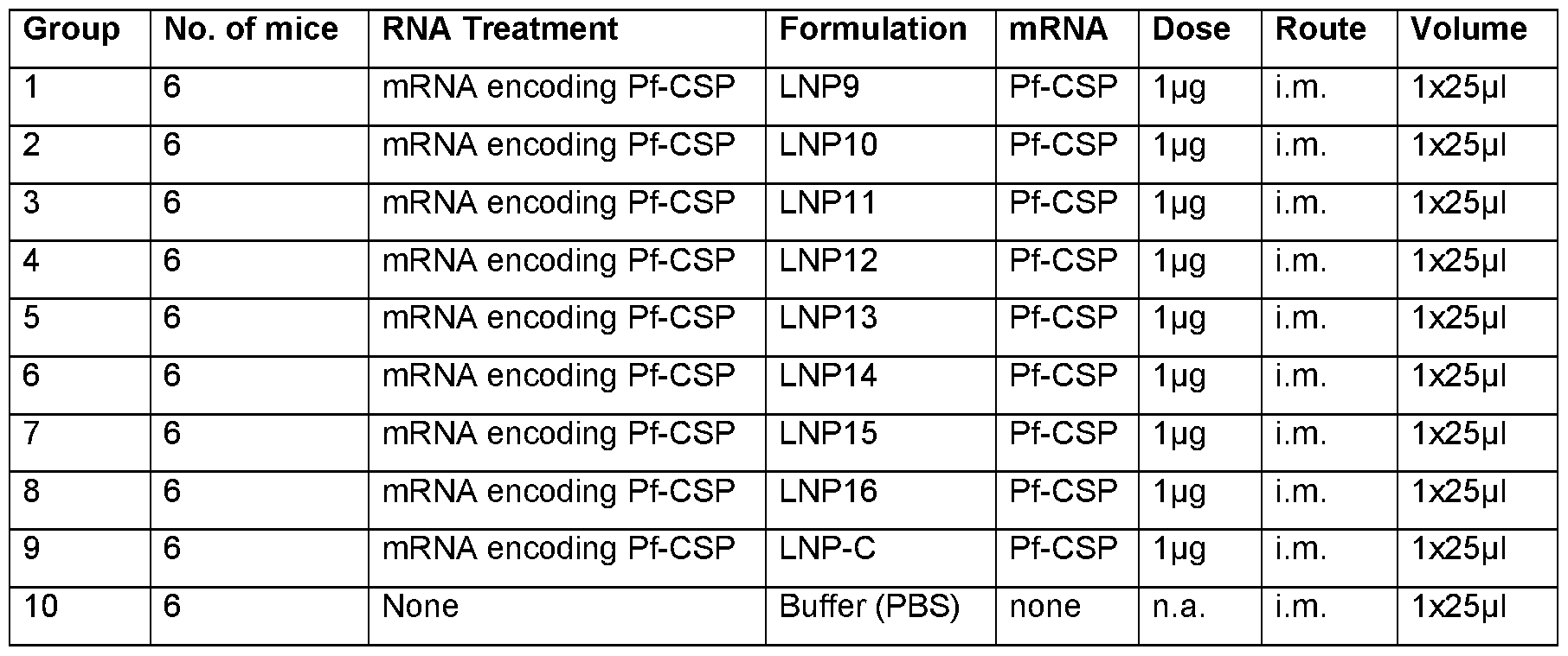Figure imgf000167_0002