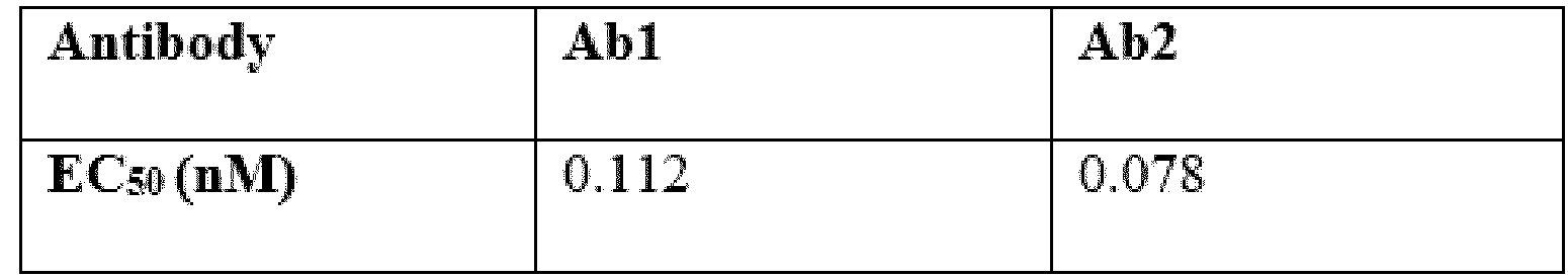 Figure PCTKR2023018574-appb-img-000097