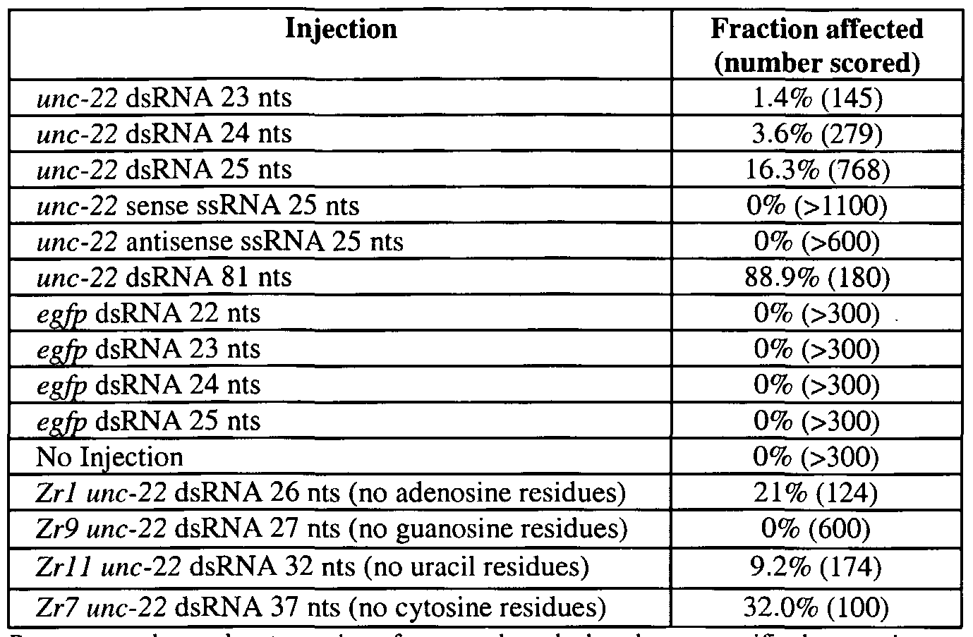 Figure imgf000043_0001