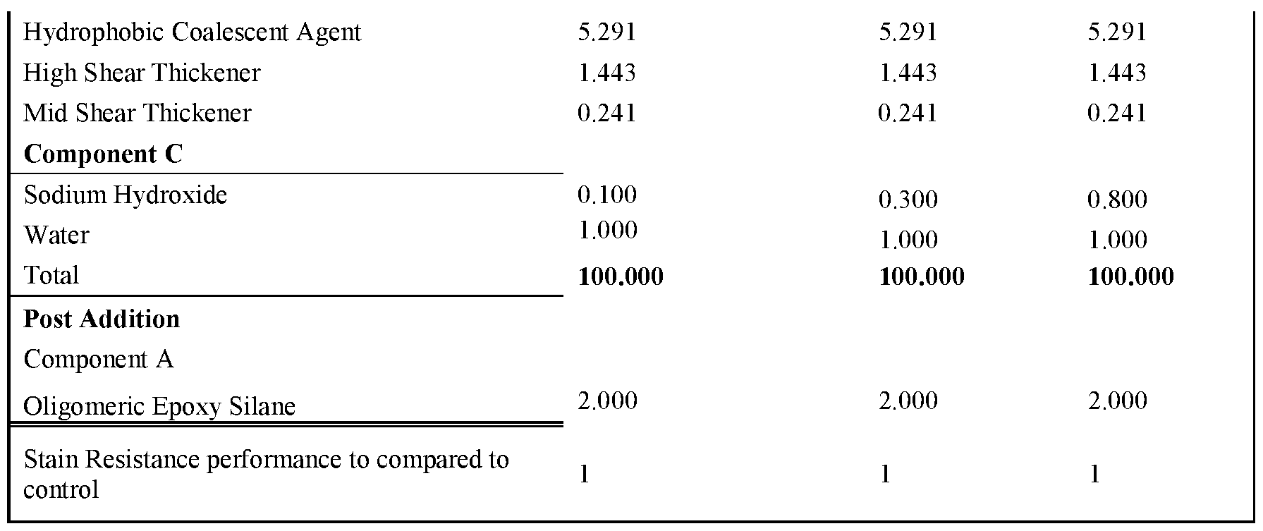 Figure imgf000033_0001