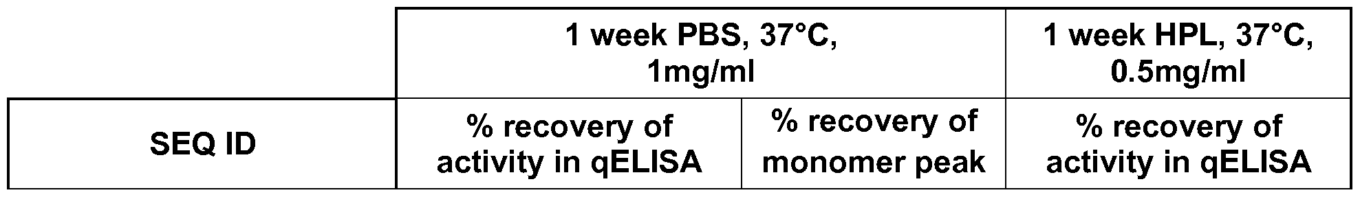 Figure imgf000054_0001