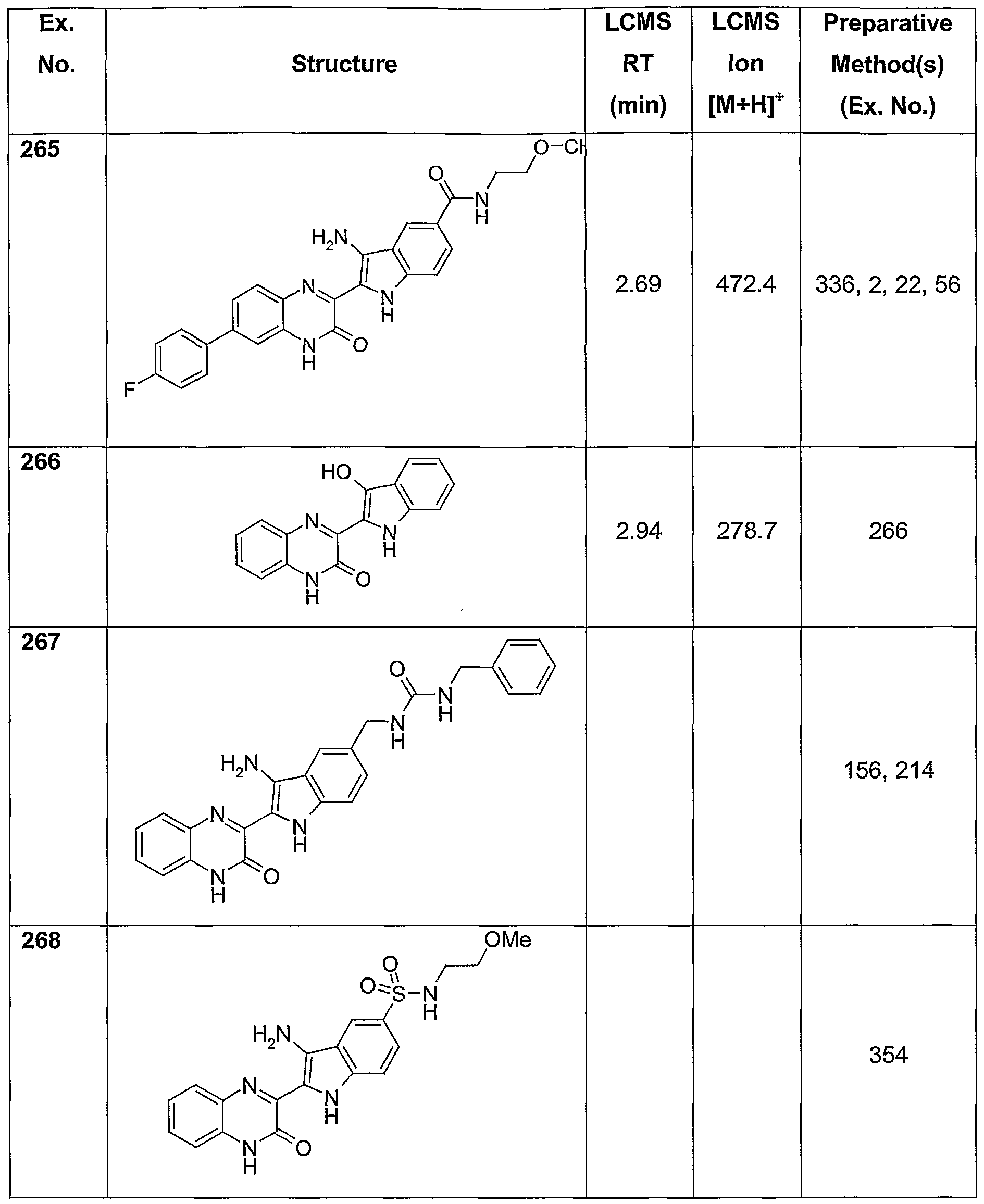 Figure imgf000064_0001