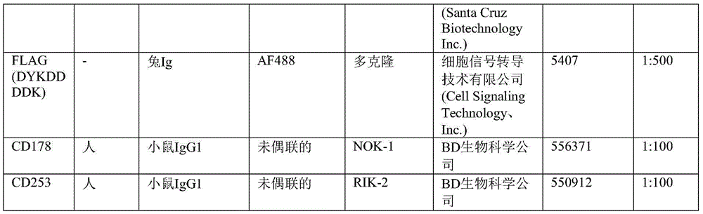 Figure BDA0002239512530000551