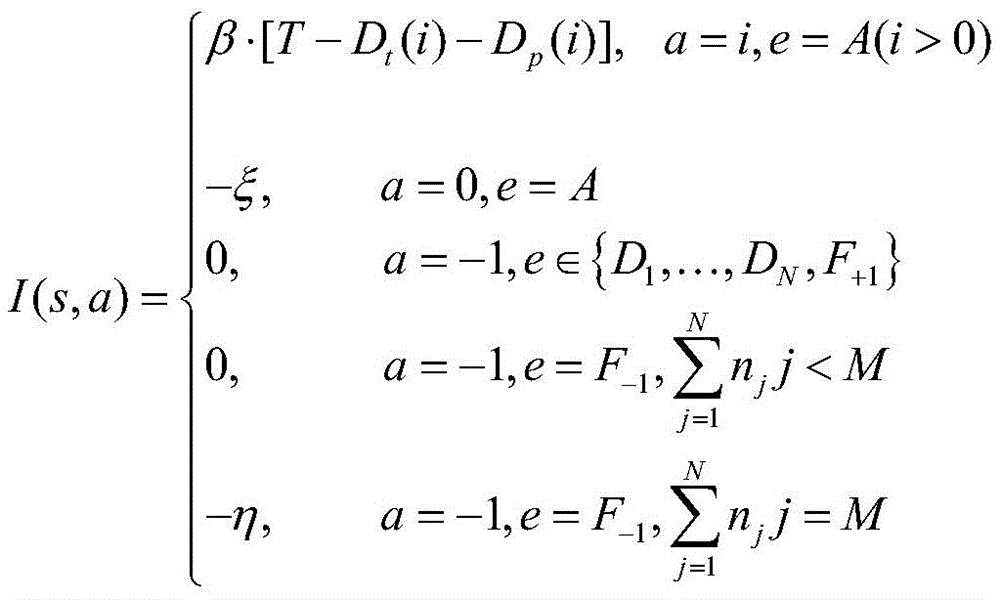 Figure BDA0002145024290000021