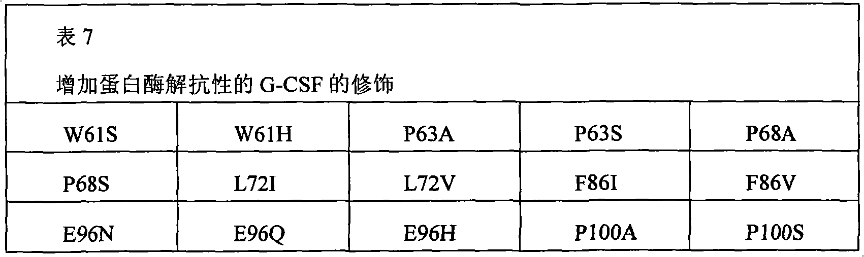 Figure A20078005056201341