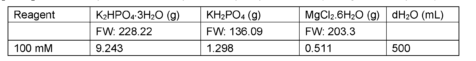 Figure imgf000273_0001
