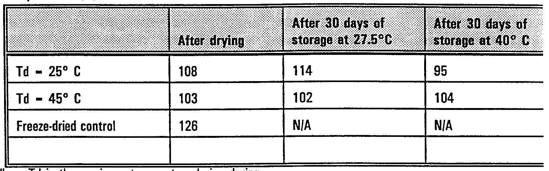 Figure imgf000012_0001