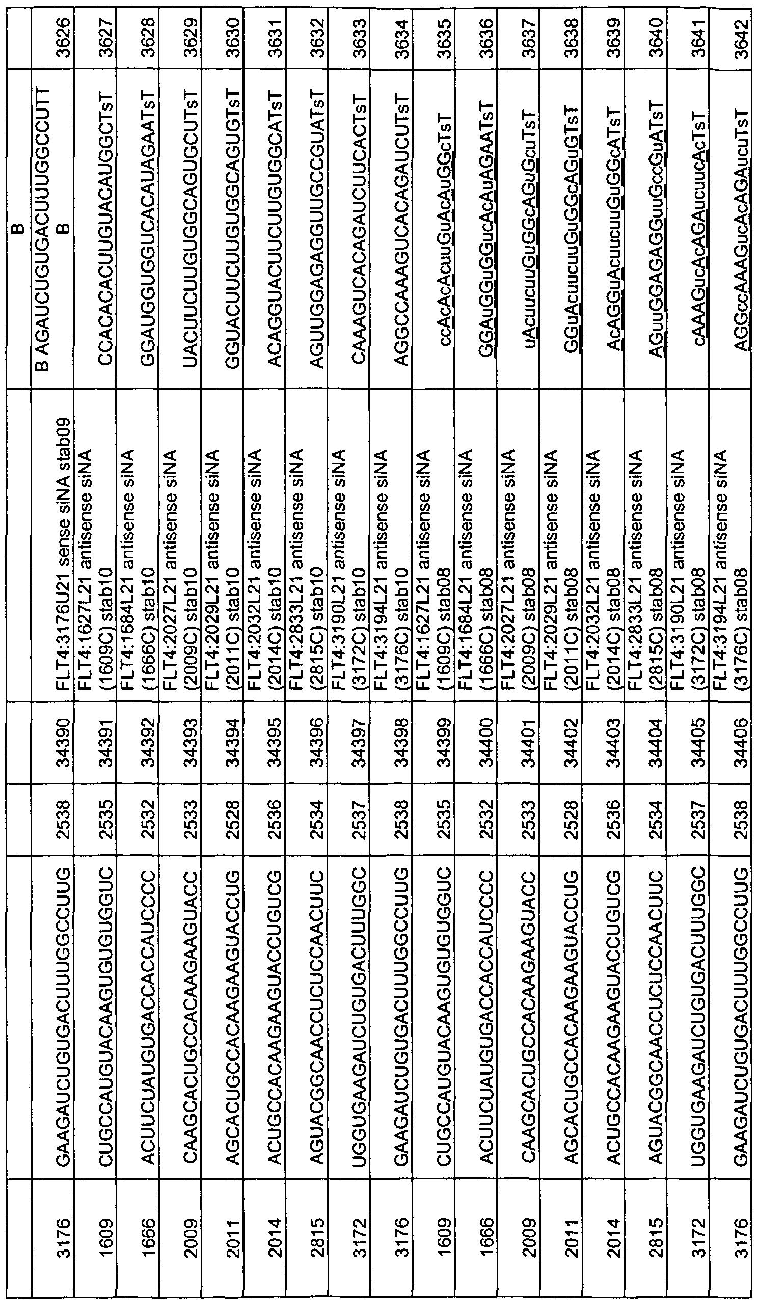 Figure imgf000305_0001