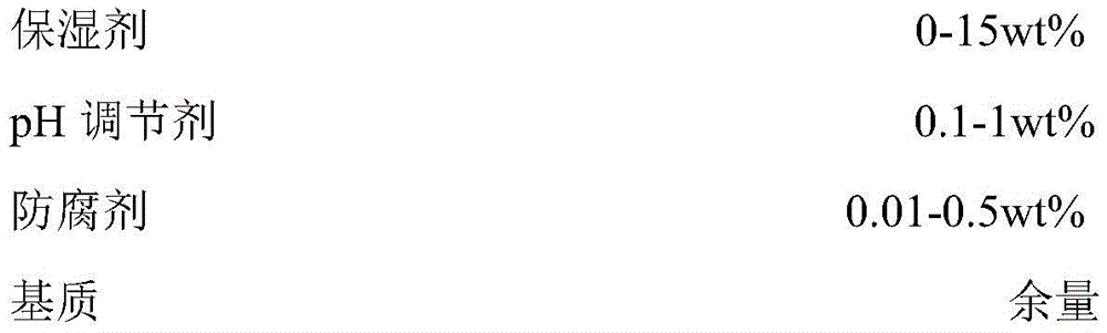 Figure BDA0003453036460000031