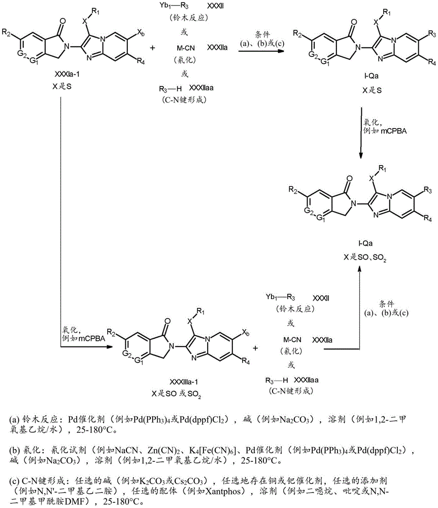 Figure BDA0004105356660000521