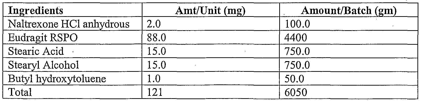 Figure imgf000038_0002