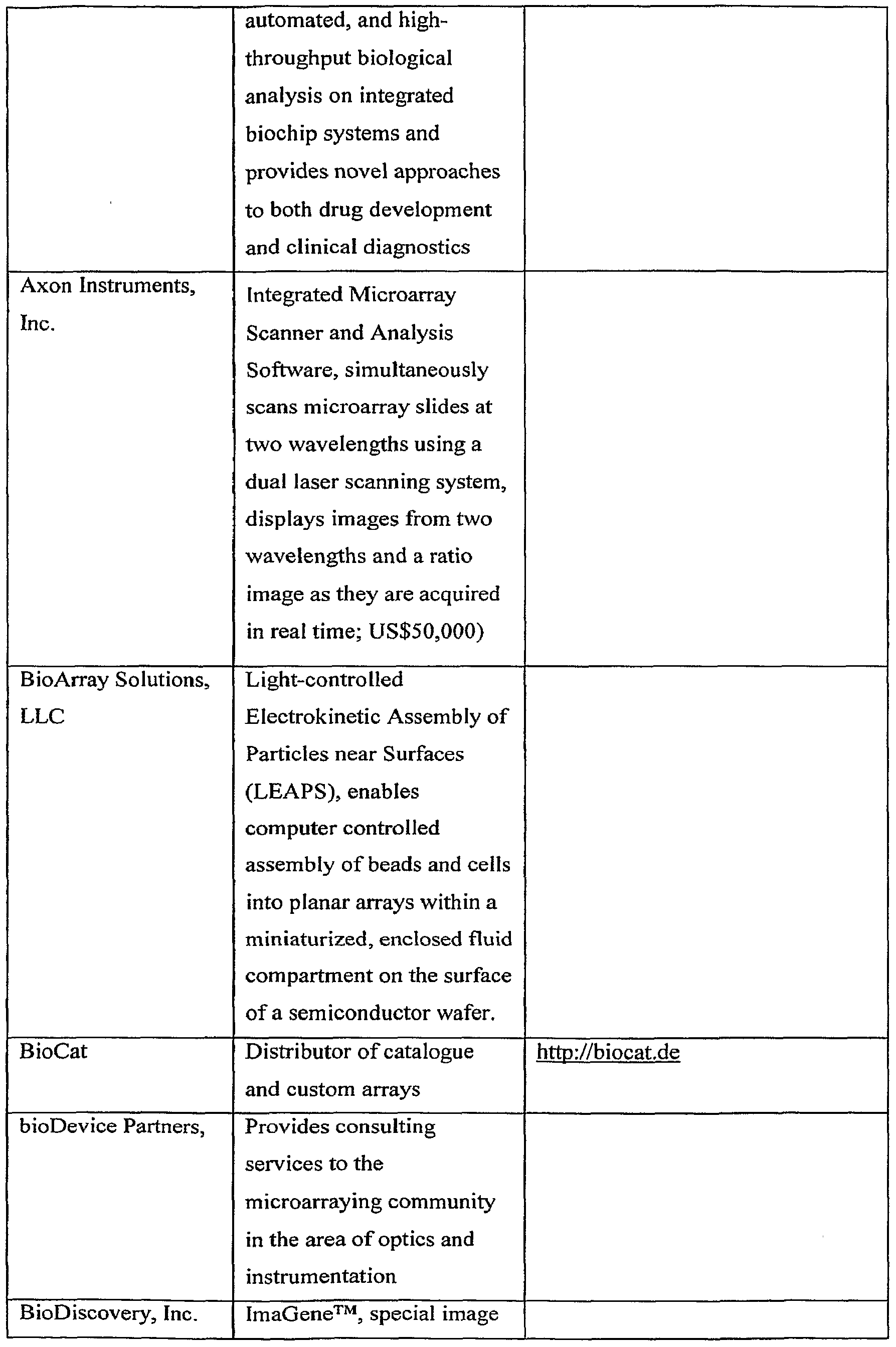 Figure imgf000305_0001