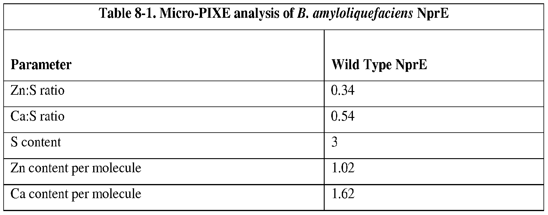 Figure imgf000069_0001