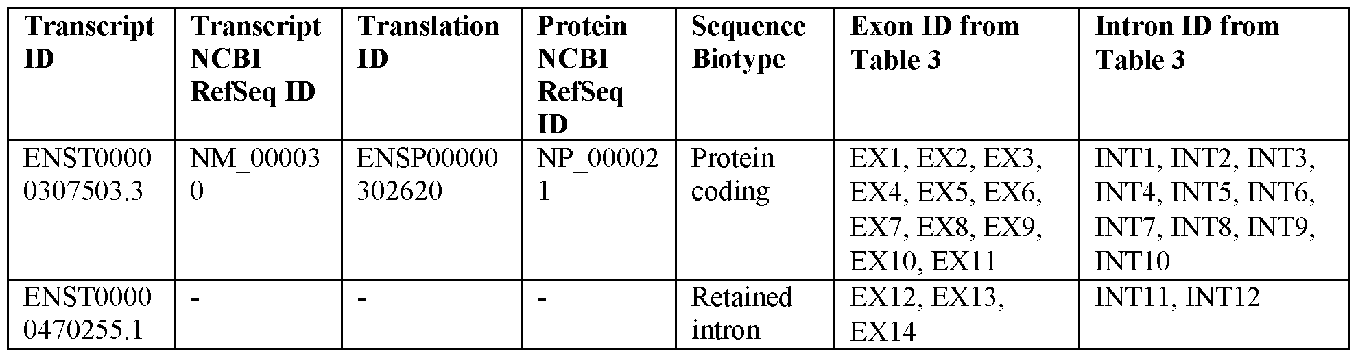 Figure imgf000084_0002