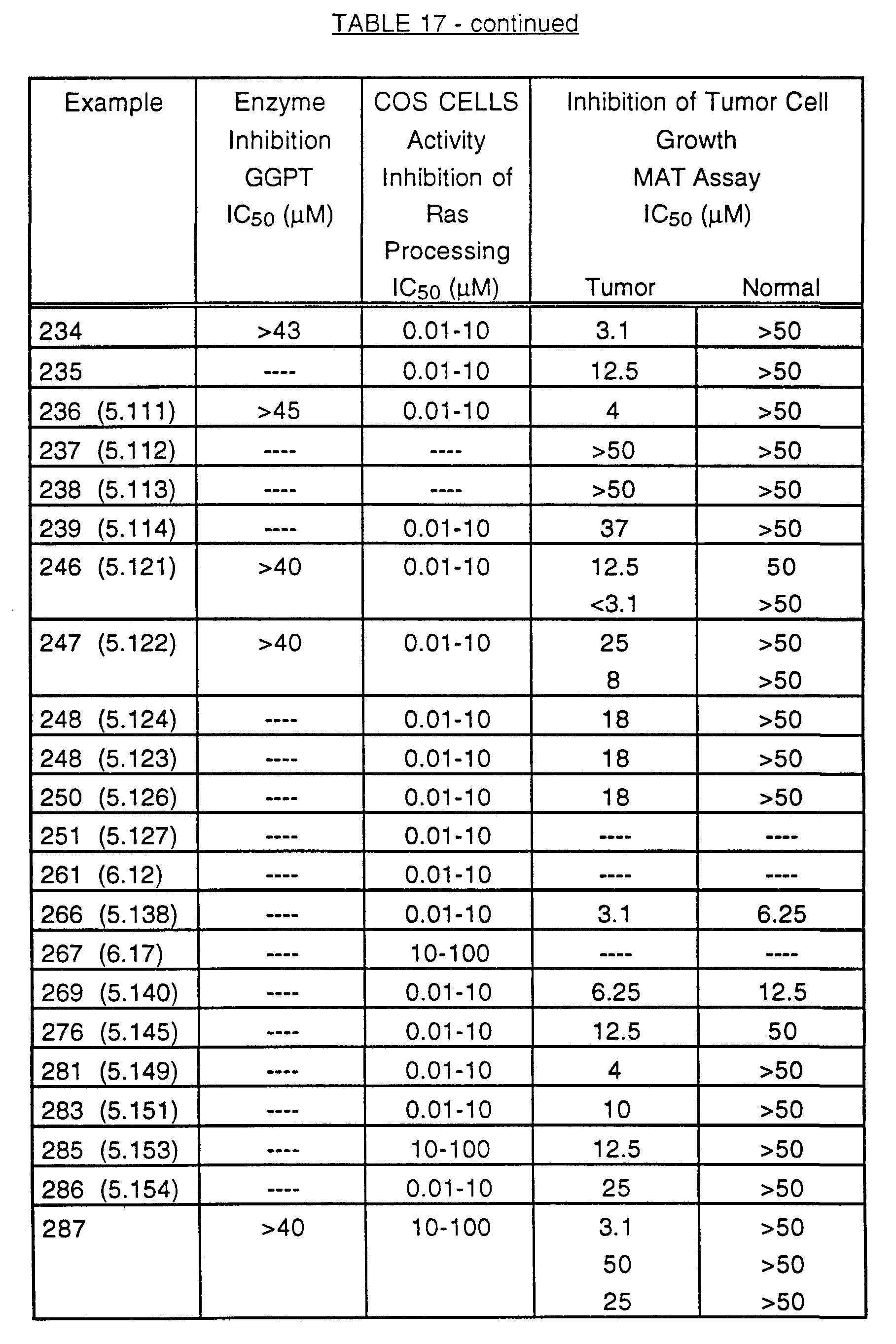 Figure imgf000228_0001